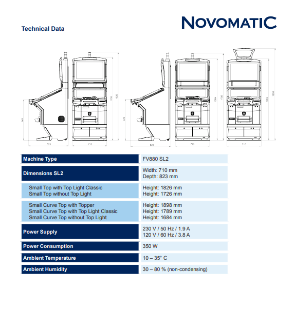 Novomatic FV880 Data